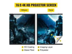 Armário de Escritório SucceBuy Tela de Projeção sobre Tripé 279.4CM 4K HD 16:9 Cinema em Casa Portátil