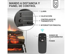 Lareira elétrica BALDERIA Lily - Lareira - Preto