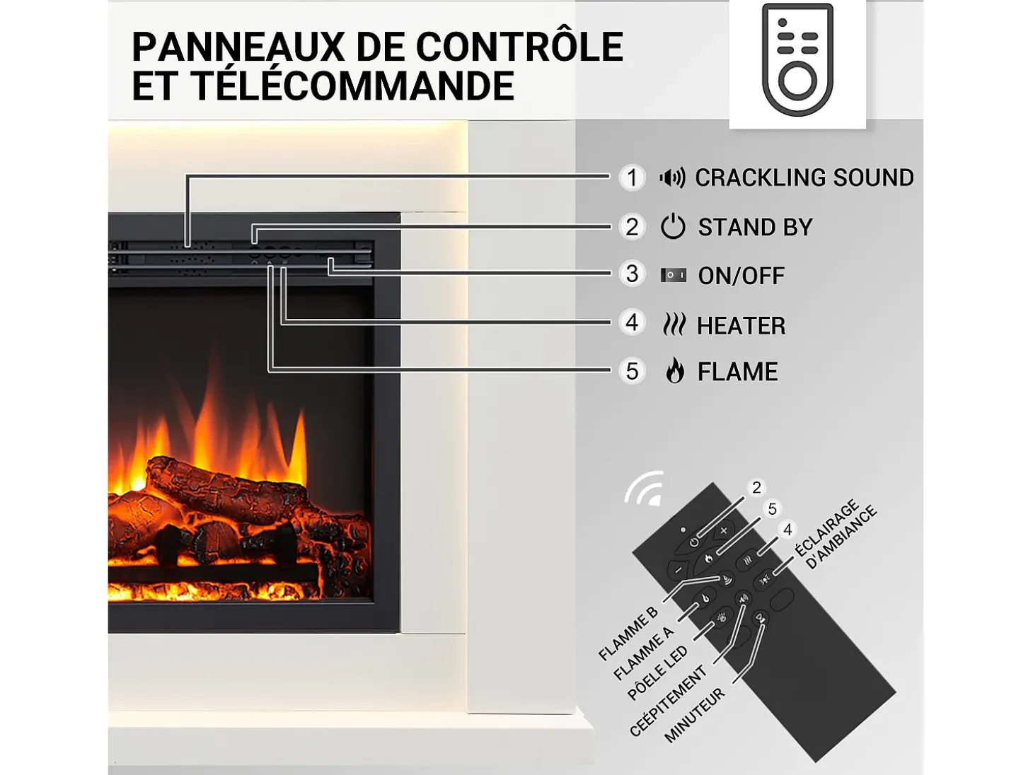 Lareira elétrica BALDERIA Elektra ñEfeito de chama 3D, iluminação LED, potência de aquecimento 1ñ2 kW, comando à distância - Branco