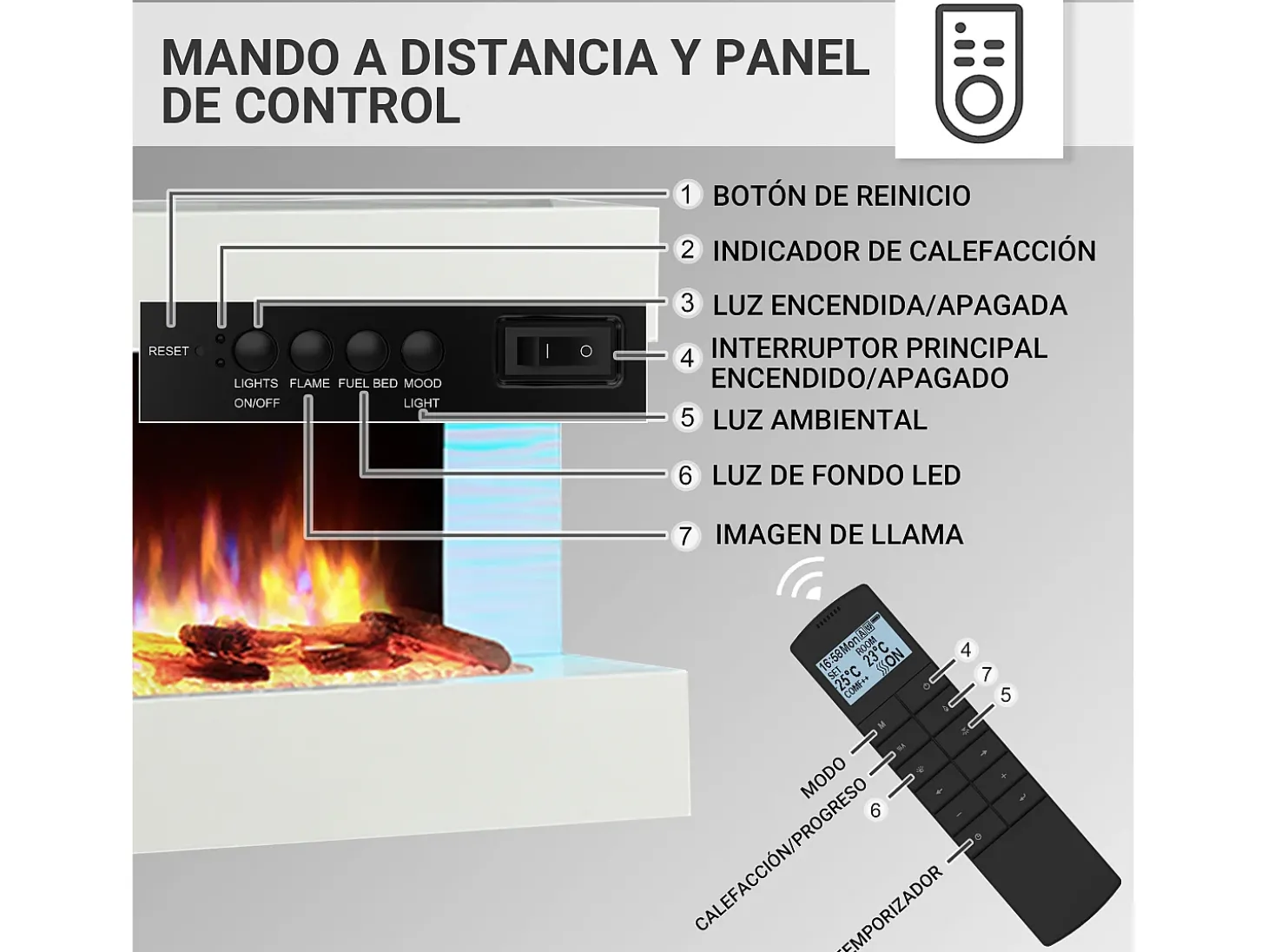 Lareira elétrica BALDERIA Helia - Lareira de parede, 2000 W - Branca