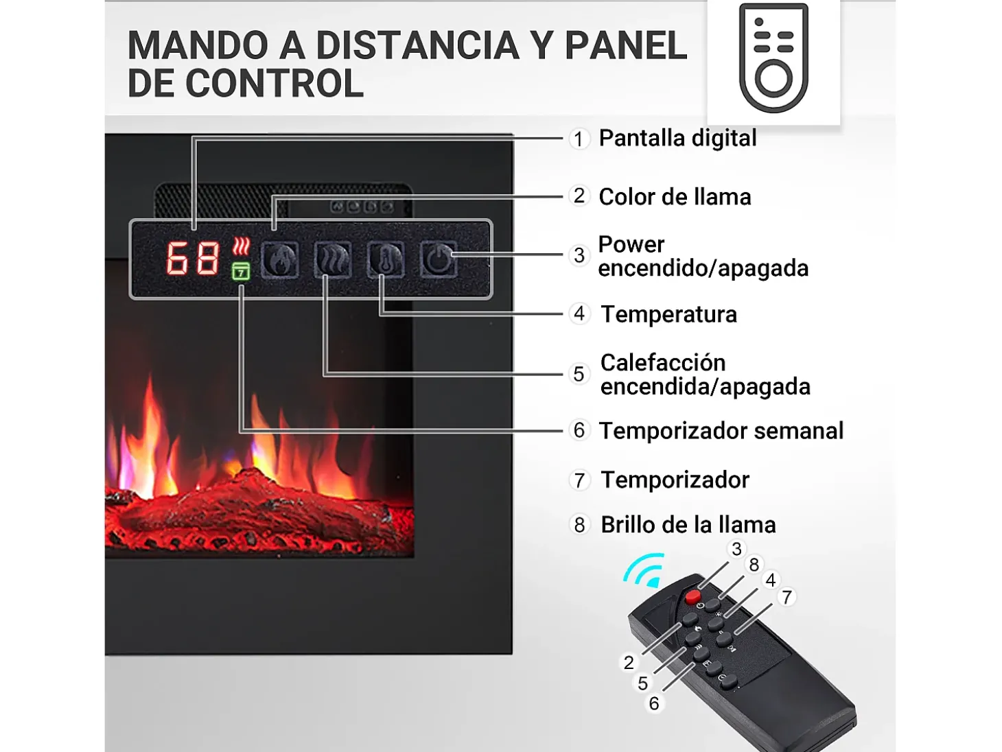 Lareira elétrica BALDERIA Leif 60 - 2 em 1 - preta