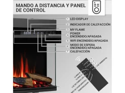 Lareira elétrica BALDERIA Athena smart 52 - Lareira embutida - Preto