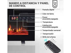 Lareira elétrica BALDERIA Leif 36 - 3 em 1 - preta