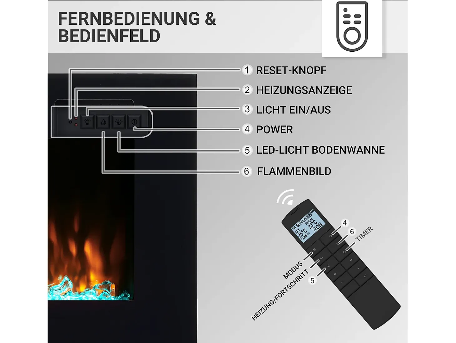 Lareira elétrica BALDERIA Fiamma 40 - Lareira embutida - preta