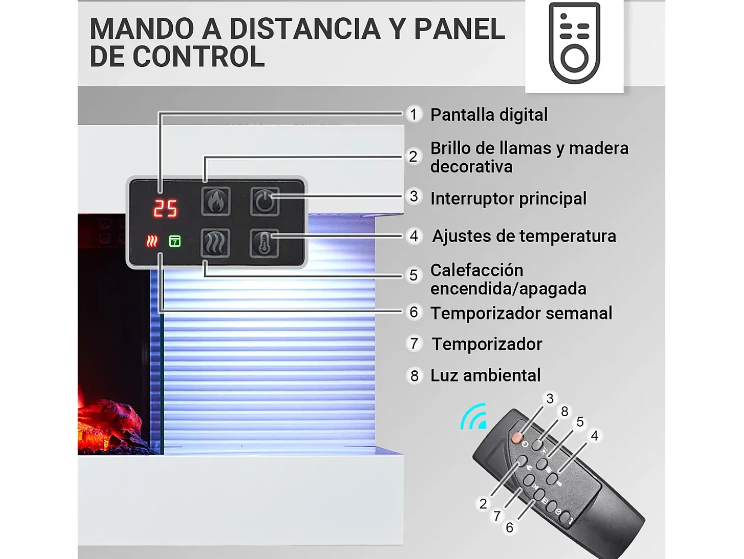 Lareira elétrica BALDERIA Lumina - Lareira de parede - Branca