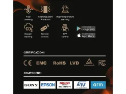 Queimador de bioetanol APP inteligente com inserção automática integrada SLIM 100