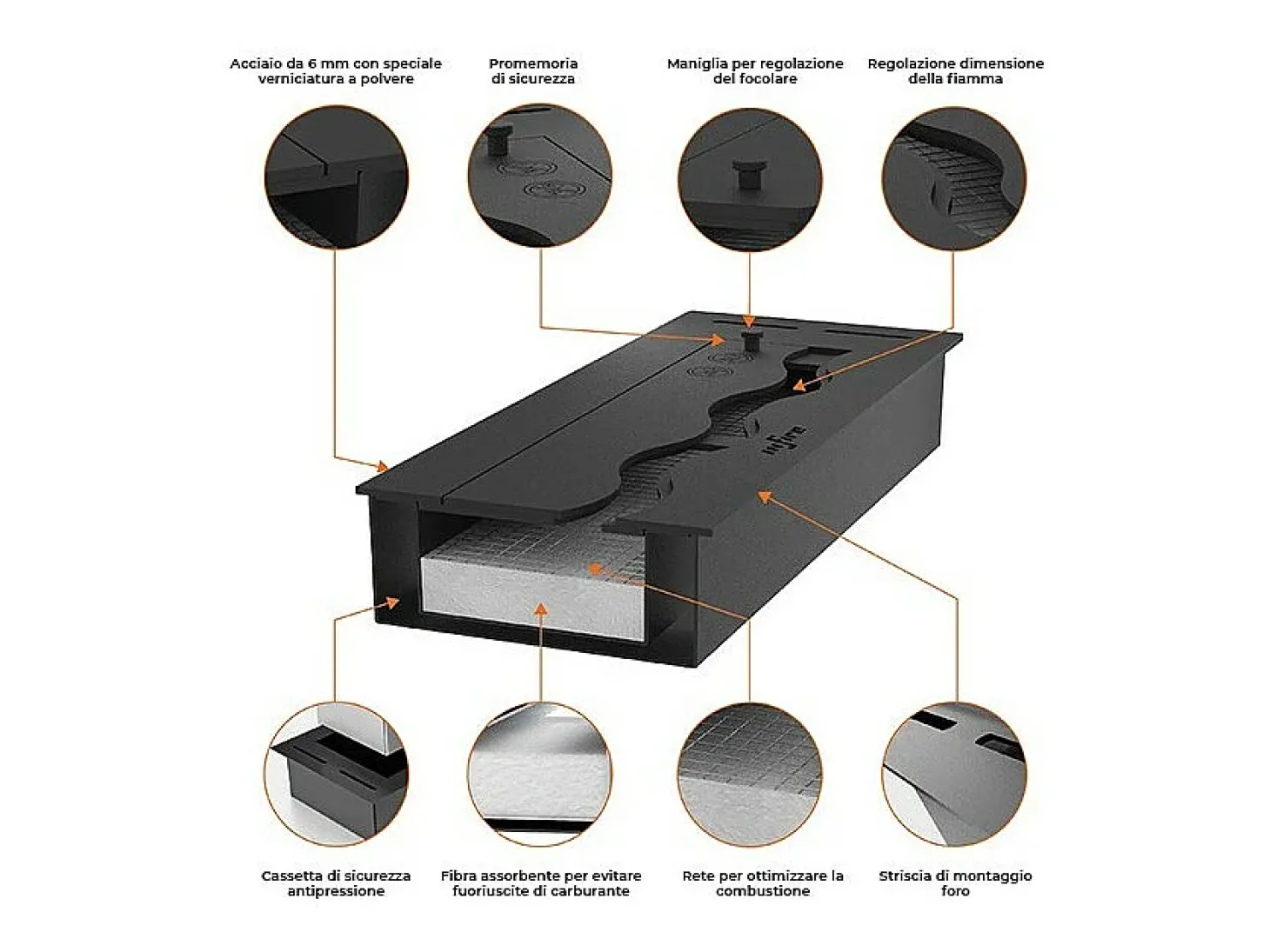 Queimador de bioetanol preto embutido de 80 cm em aço inoxidável, 3 lt