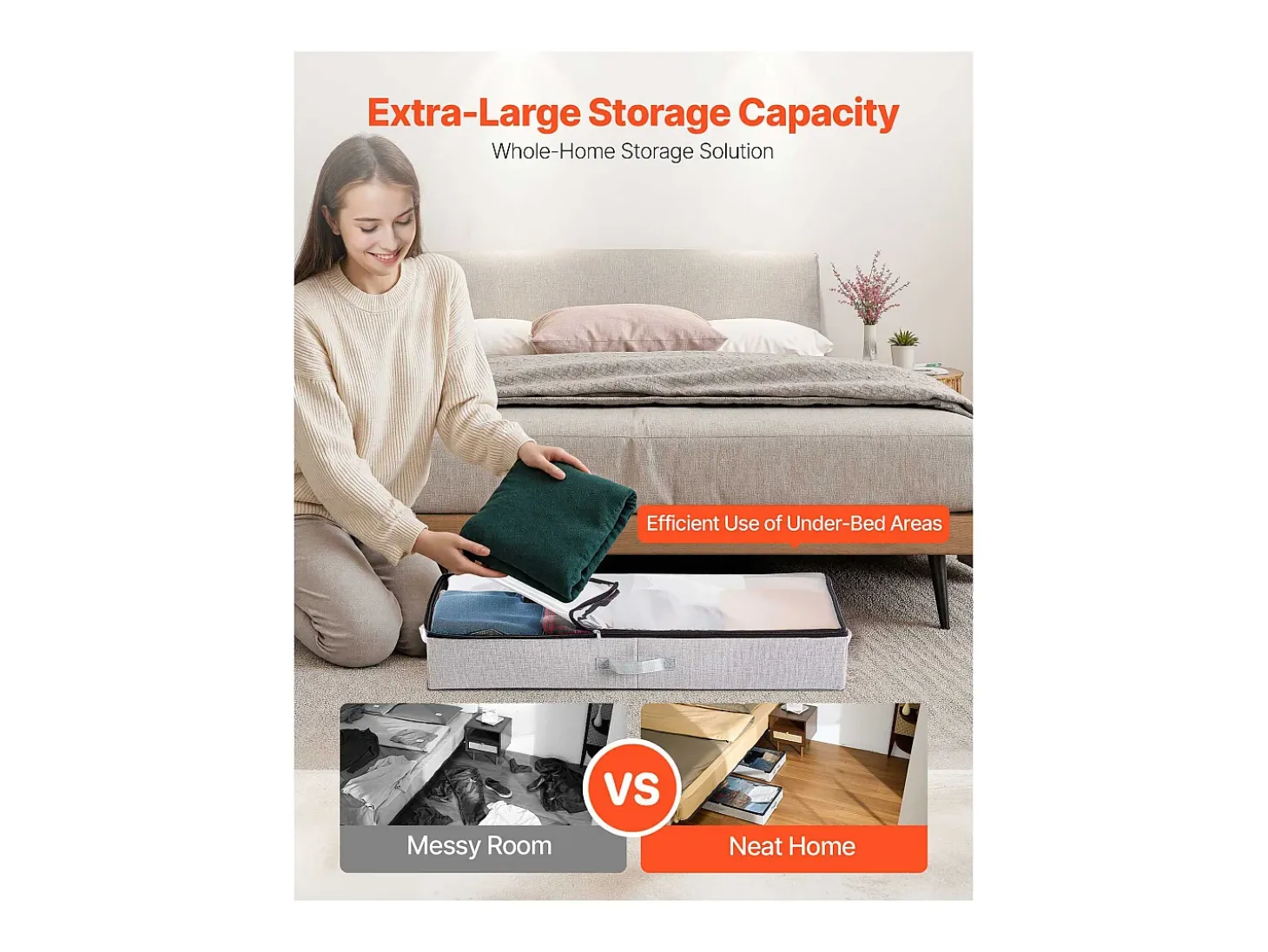 Sacos de Armazenamento SucceBuy sob a Cama 2 Peças 45 L, Organizador de Sapatos sob a Cama com Tampas Transparentes, Caixa de Armazenamento para Roupas