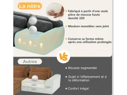 Sofá Modular 2 lugares em tecido peluche, com 2 almofadas, assento extra profundo 75cm, 204x104x73cm, Cinza