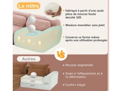 Sofá Modular 4 lugares em tecido peluche, com 4 almofadas, sem estrutura, 378x104x73cm, Rosa