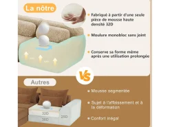 Sofá Modular 2 lugares em tecido peluche, com 2 almofadas, assento extra profundo 75cm, 204x104x73cm, Caqui