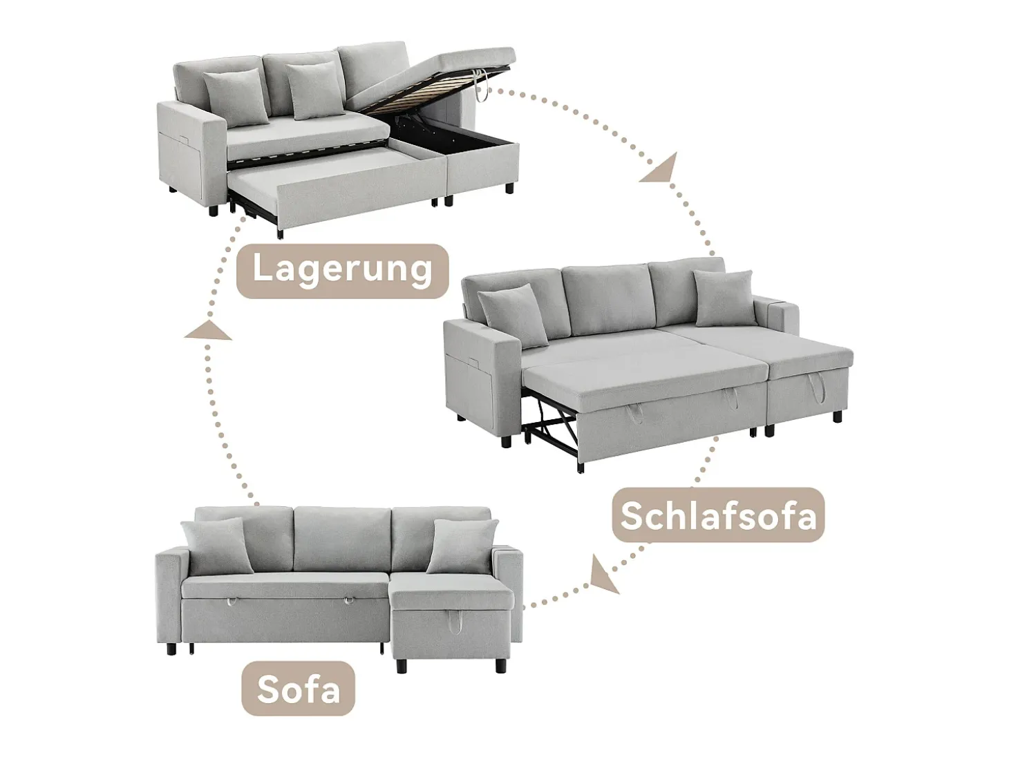 Sofá-cama, sofá em forma de L, espaço de arrumação, bolsos para copos, reversível, cinzento